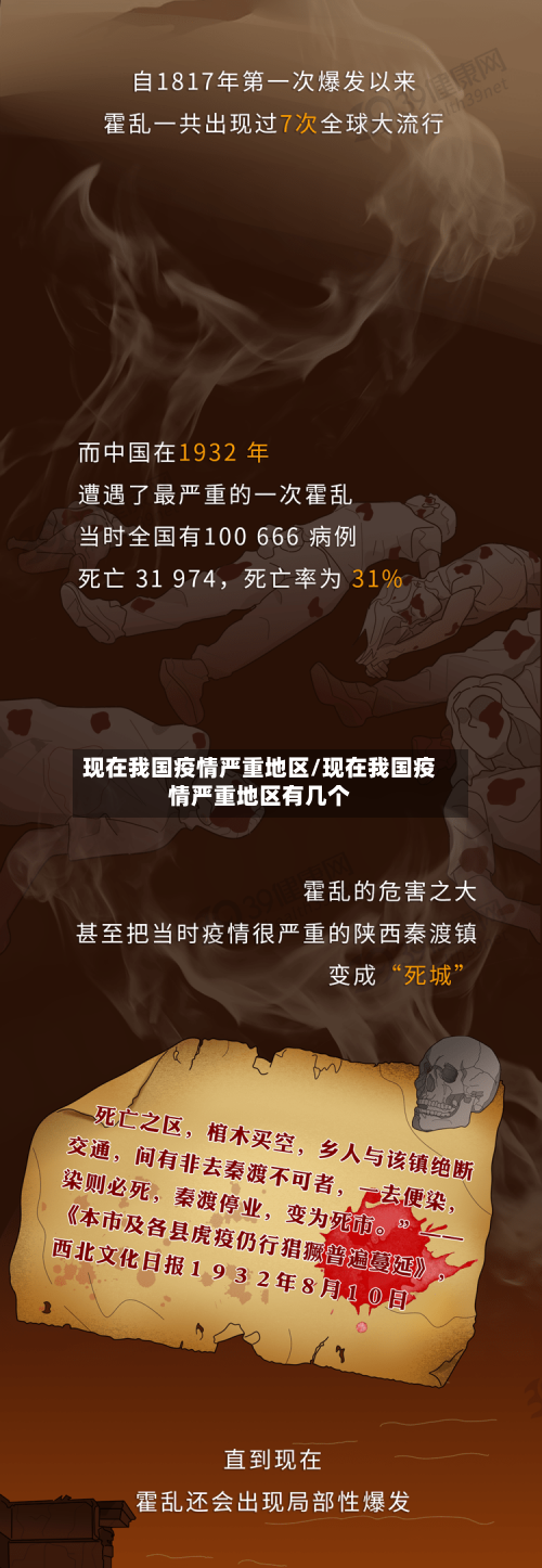 现在我国疫情严重地区/现在我国疫情严重地区有几个-第2张图片