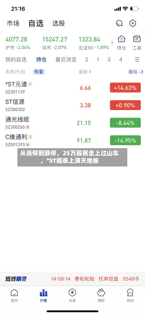 从涨停到跌停	，25万股民坐上过山车，*ST闻泰上演天地板-第2张图片