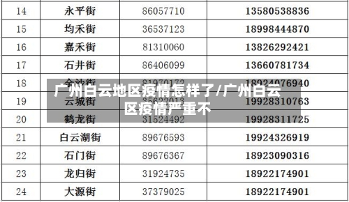 广州白云地区疫情怎样了/广州白云区疫情严重不