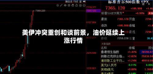 美伊冲突重创和谈前景，油价延续上涨行情-第3张图片