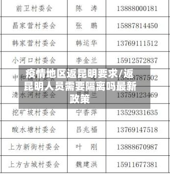 疫情地区返昆明要求/返昆明人员需要隔离吗最新政策