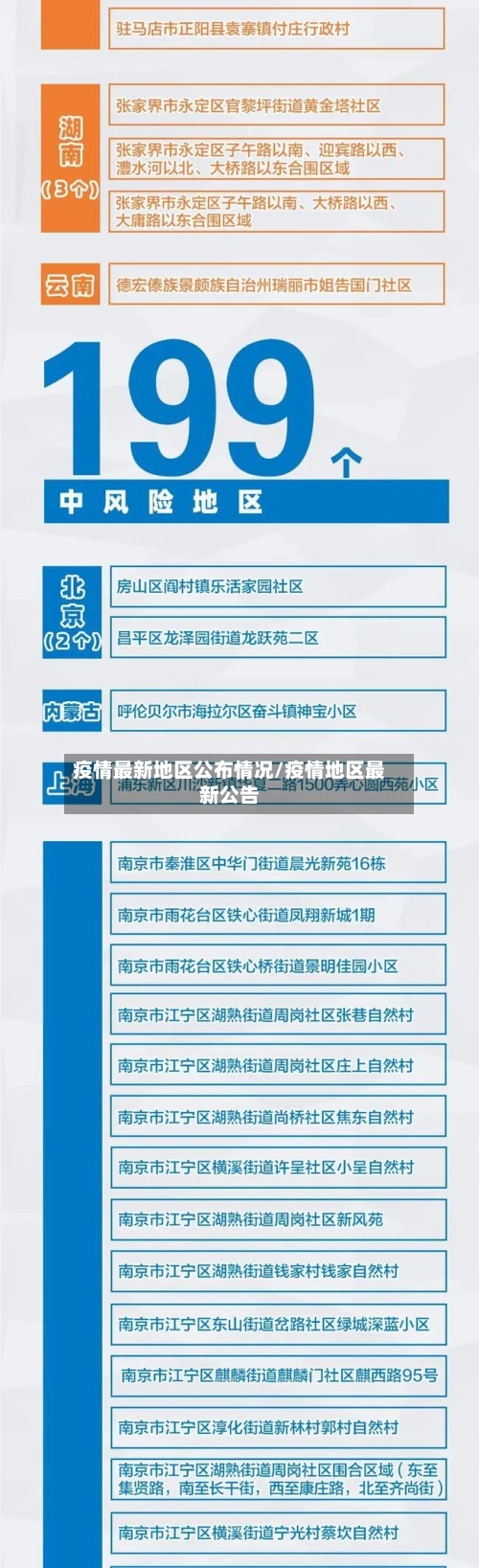 疫情最新地区公布情况/疫情地区最新公告