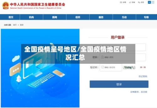 全国疫情星号地区/全国疫情地区情况汇总