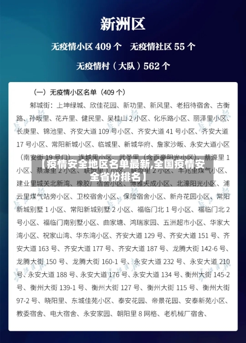 【疫情安全地区名单最新,全国疫情安全省份排名】