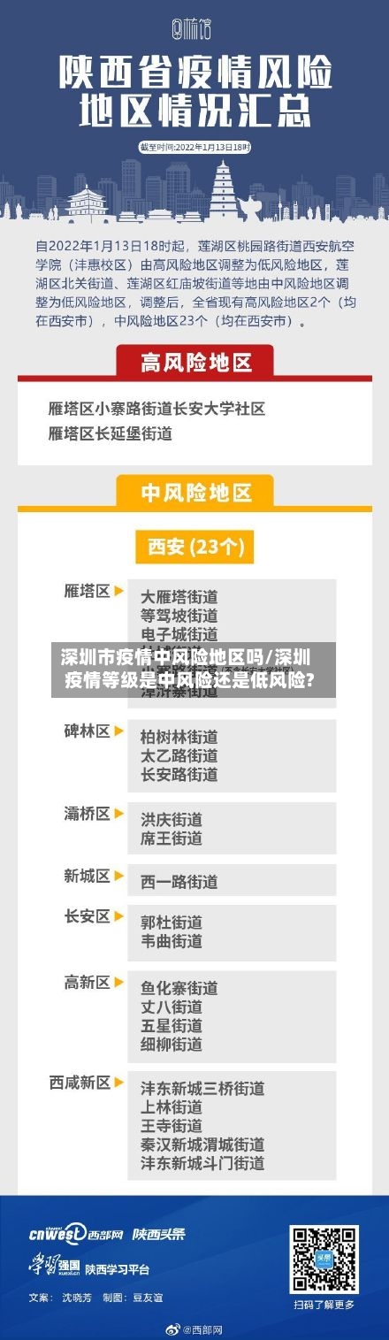 深圳市疫情中风险地区吗/深圳疫情等级是中风险还是低风险?-第2张图片