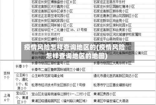疫情风险怎样查询地区的(疫情风险怎样查询地区的地图)