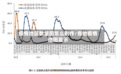 疫情地区数量图怎么制作/各地疫情地图显示