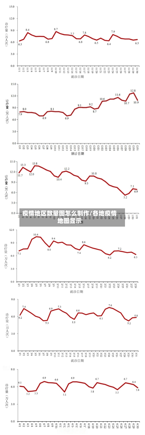 疫情地区数量图怎么制作/各地疫情地图显示-第3张图片