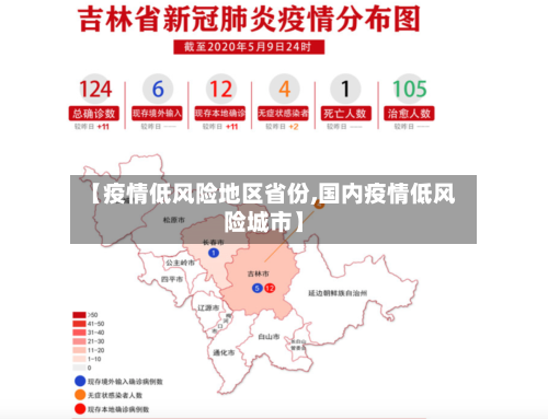 【疫情低风险地区省份,国内疫情低风险城市】-第3张图片