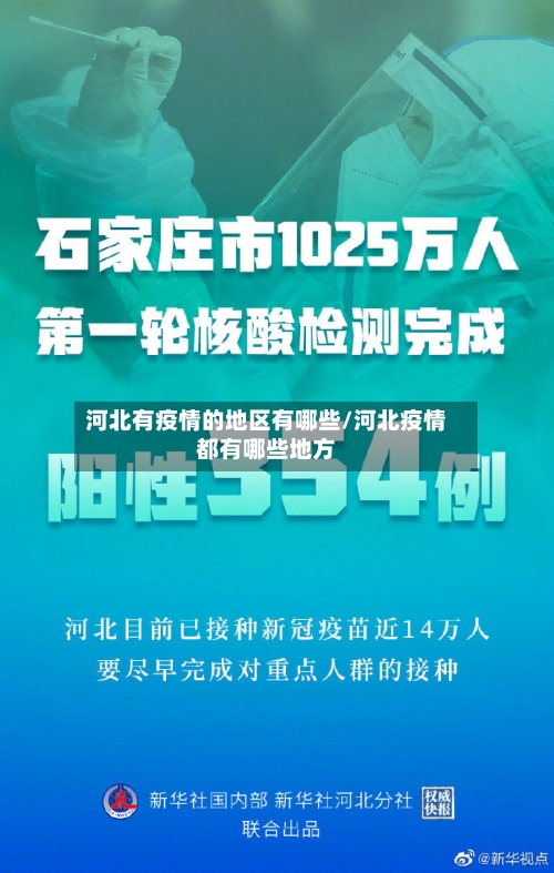 河北有疫情的地区有哪些/河北疫情都有哪些地方-第2张图片