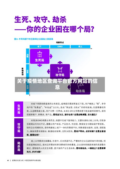 关于疫情地区查询平台官方网站的信息