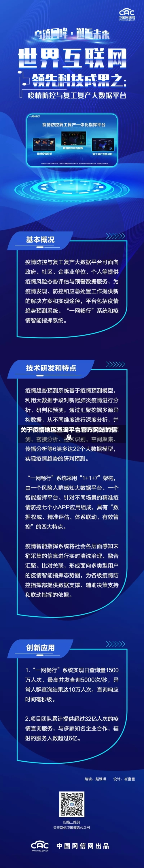 关于疫情地区查询平台官方网站的信息-第2张图片