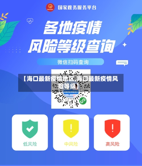 【海口最新疫情地区,海口最新疫情风险等级】-第3张图片