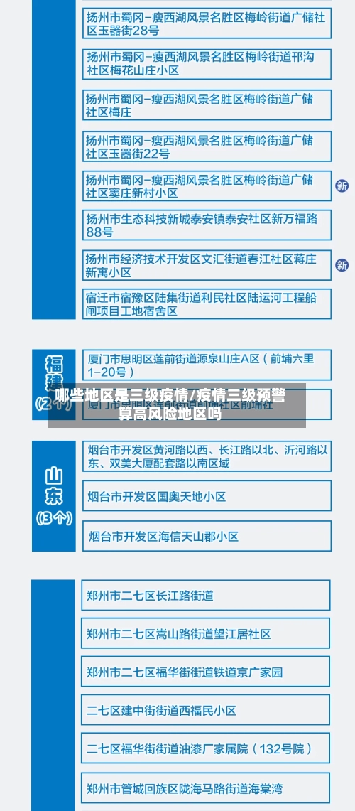 哪些地区是三级疫情/疫情三级预警算高风险地区吗