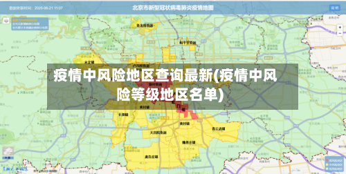 疫情中风险地区查询最新(疫情中风险等级地区名单)-第2张图片