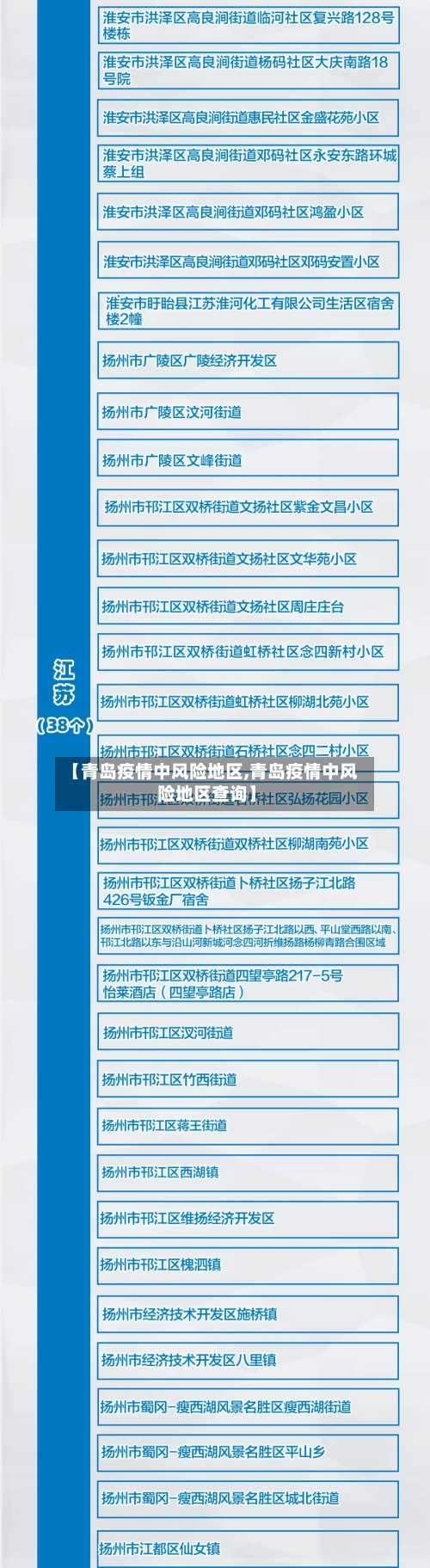 【青岛疫情中风险地区,青岛疫情中风险地区查询】-第3张图片