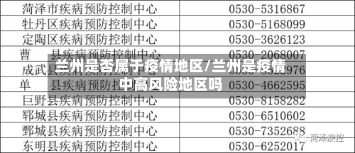 兰州是否属于疫情地区/兰州是疫情中高风险地区吗