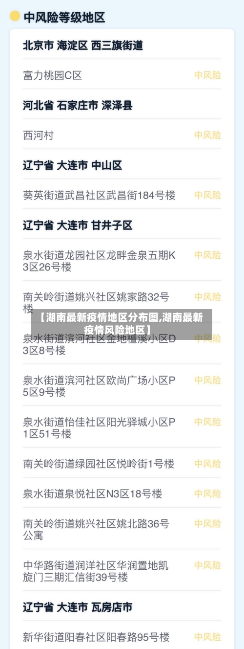 【湖南最新疫情地区分布图,湖南最新疫情风险地区】-第3张图片