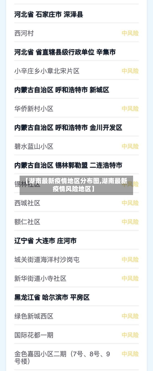 【湖南最新疫情地区分布图,湖南最新疫情风险地区】