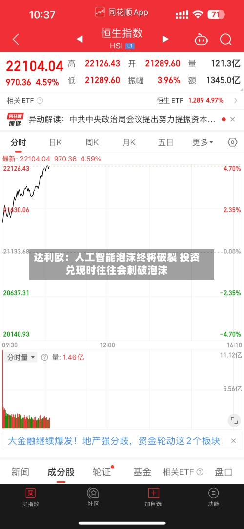 达利欧：人工智能泡沫终将破裂 投资兑现时往往会刺破泡沫-第2张图片