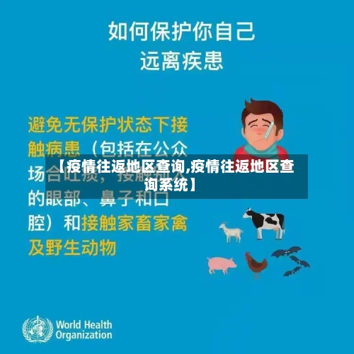 【疫情往返地区查询,疫情往返地区查询系统】-第3张图片