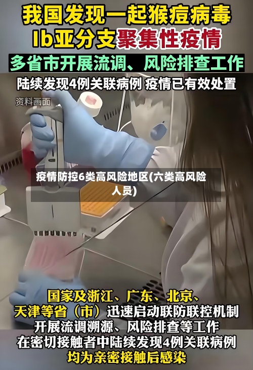 疫情防控6类高风险地区(六类高风险人员)-第3张图片