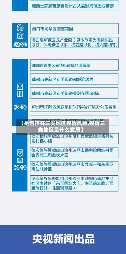 【是否存在三类地区疫情风险,疫情三类地区是什么意思】