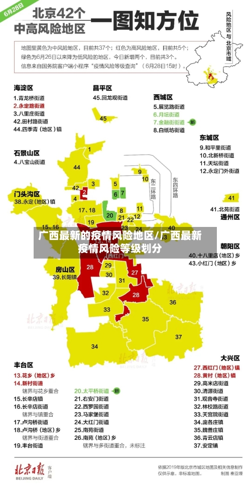 广西最新的疫情风险地区/广西最新疫情风险等级划分