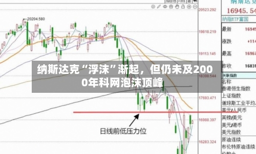 纳斯达克“浮沫”渐起，但仍未及2000年科网泡沫顶峰-第2张图片