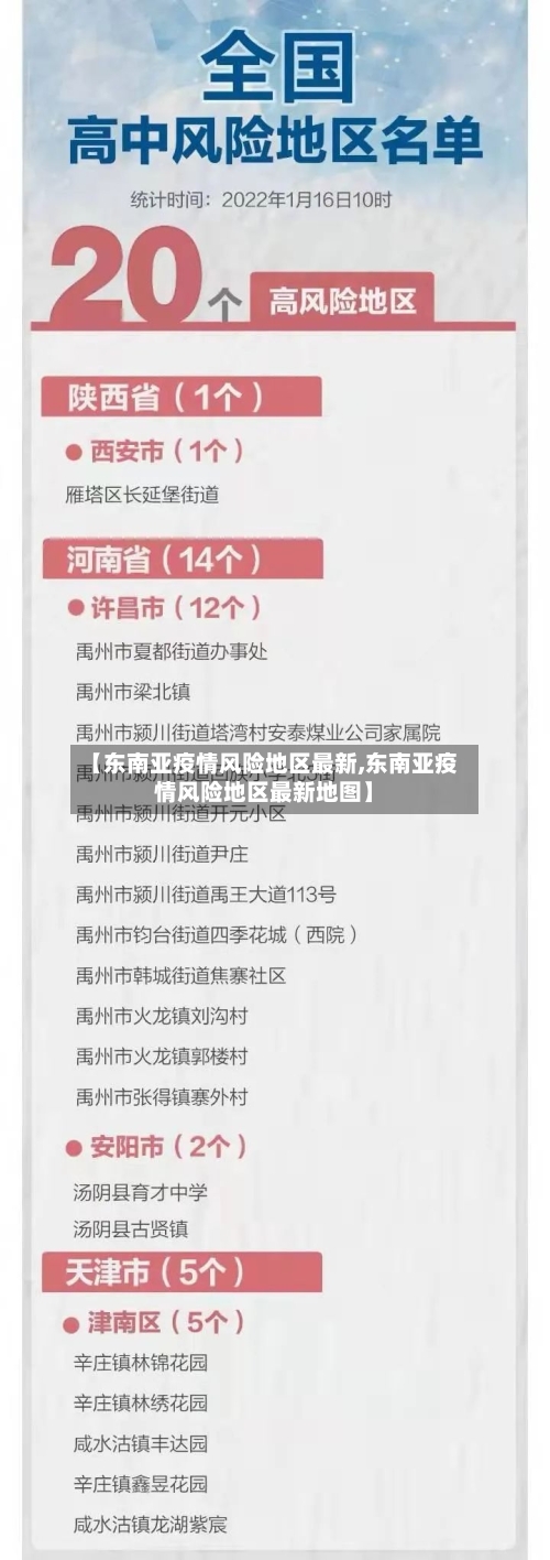 【东南亚疫情风险地区最新,东南亚疫情风险地区最新地图】-第2张图片