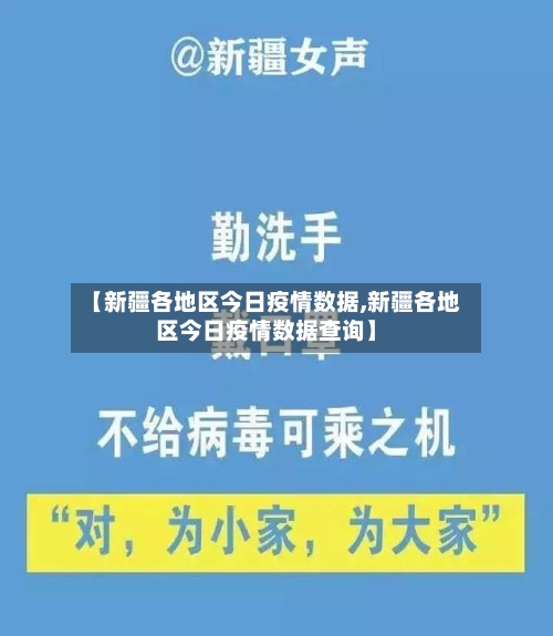 【新疆各地区今日疫情数据,新疆各地区今日疫情数据查询】