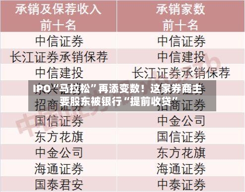 IPO“马拉松”再添变数！这家券商主要股东被银行“提前收贷”