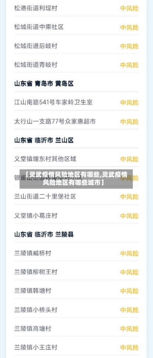 【灵武疫情风险地区有哪些,灵武疫情风险地区有哪些城市】-第2张图片
