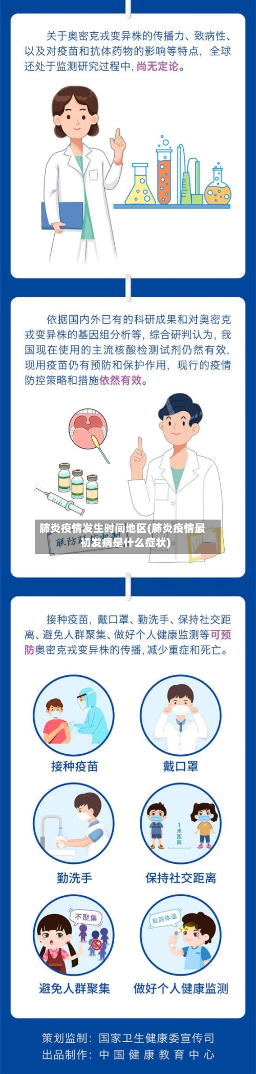 肺炎疫情发生时间地区(肺炎疫情最初发病是什么症状)-第2张图片