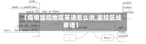 【疫情监控地区英语怎么说,监控区域 英语】-第2张图片