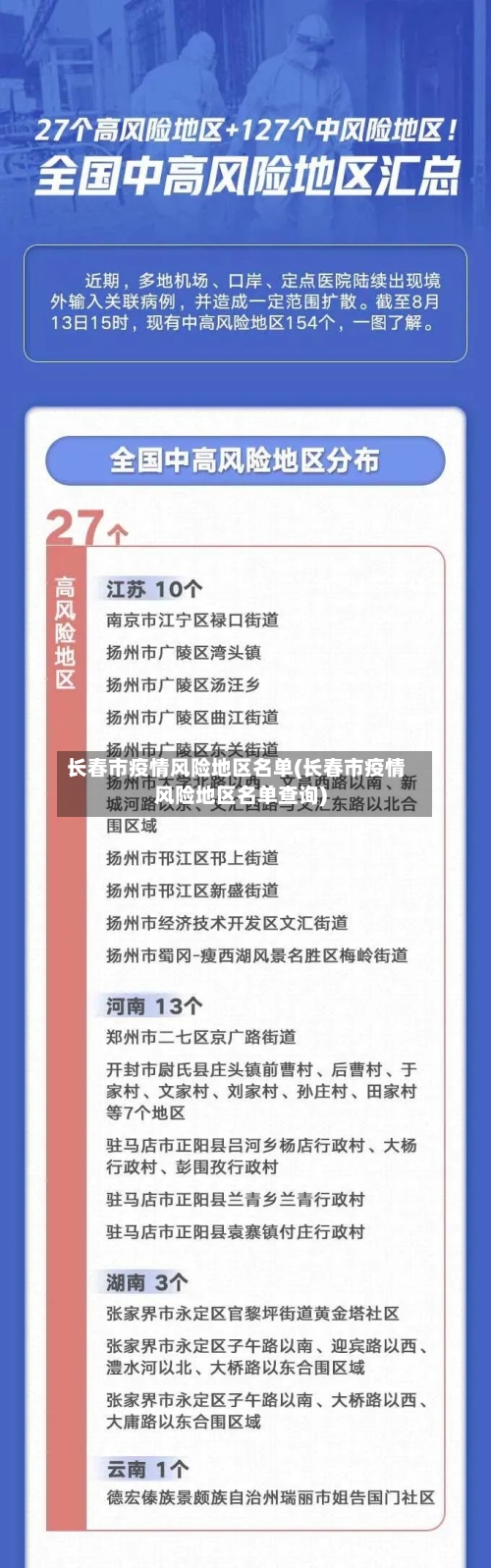 长春市疫情风险地区名单(长春市疫情风险地区名单查询)-第2张图片