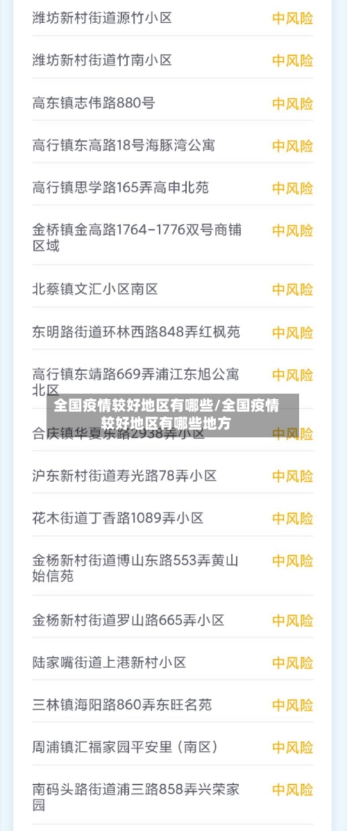 全国疫情较好地区有哪些/全国疫情较好地区有哪些地方-第3张图片