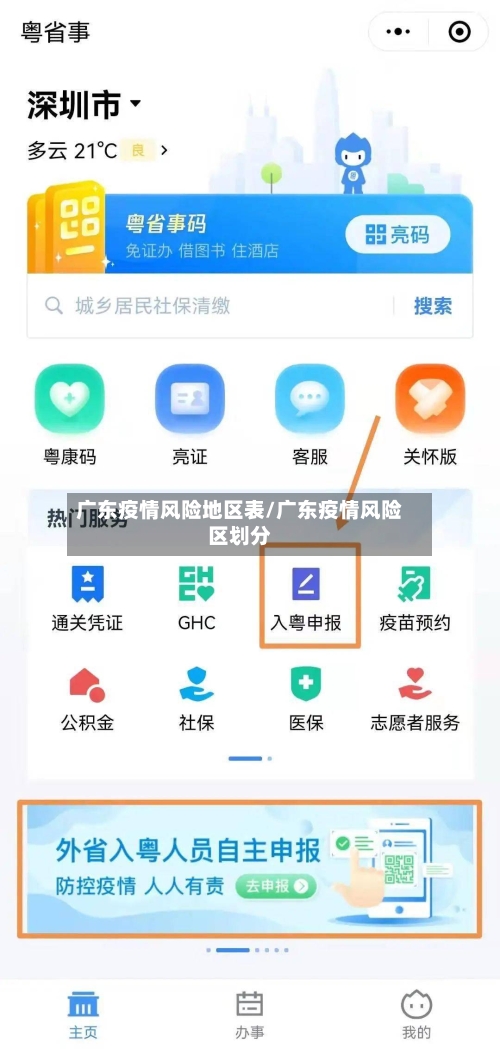 广东疫情风险地区表/广东疫情风险区划分