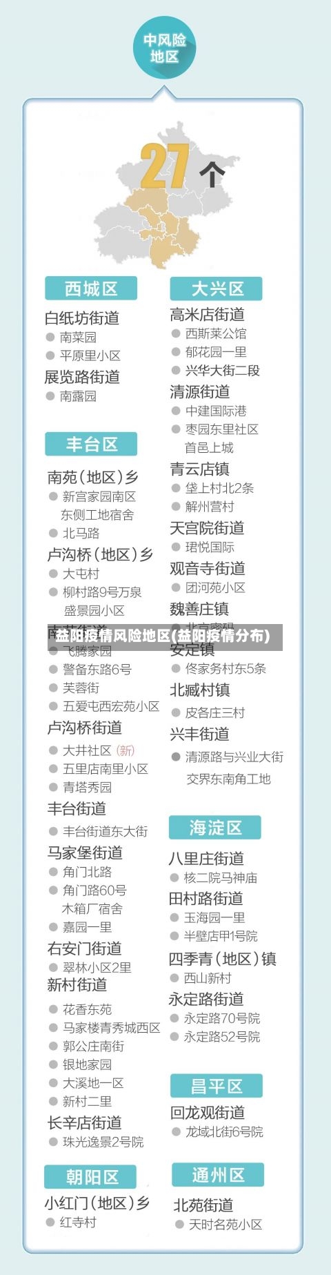 益阳疫情风险地区(益阳疫情分布)-第3张图片