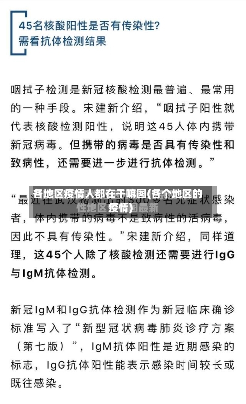 各地区疫情人都在干嘛图(各个地区的疫情)