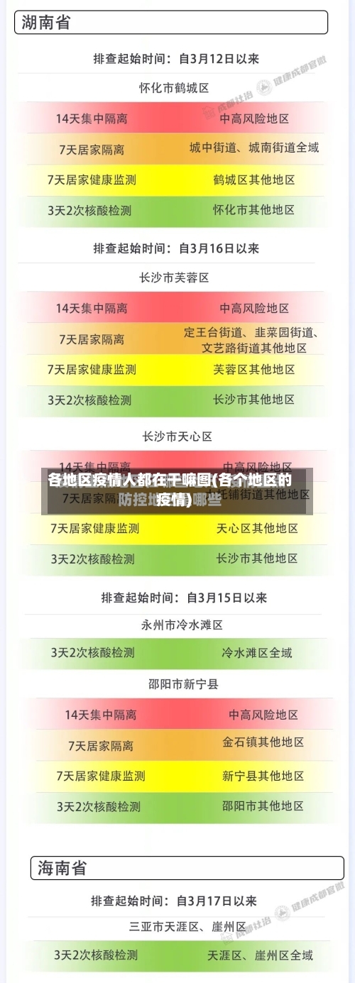 各地区疫情人都在干嘛图(各个地区的疫情)-第2张图片