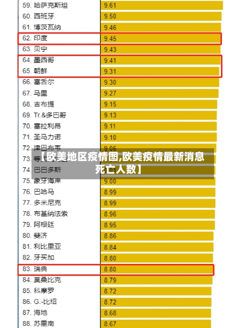 【欧美地区疫情图,欧美疫情最新消息死亡人数】-第2张图片