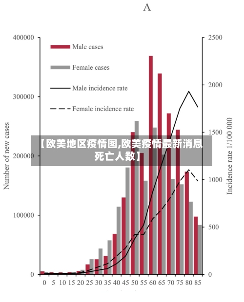 【欧美地区疫情图,欧美疫情最新消息死亡人数】-第3张图片