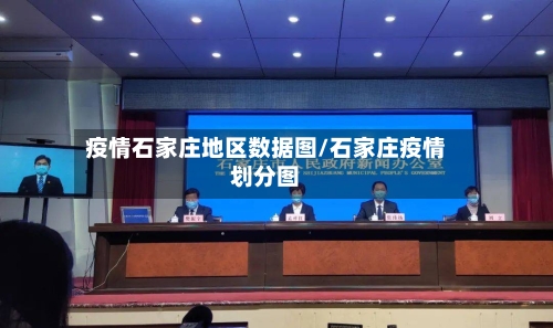 疫情石家庄地区数据图/石家庄疫情划分图-第2张图片