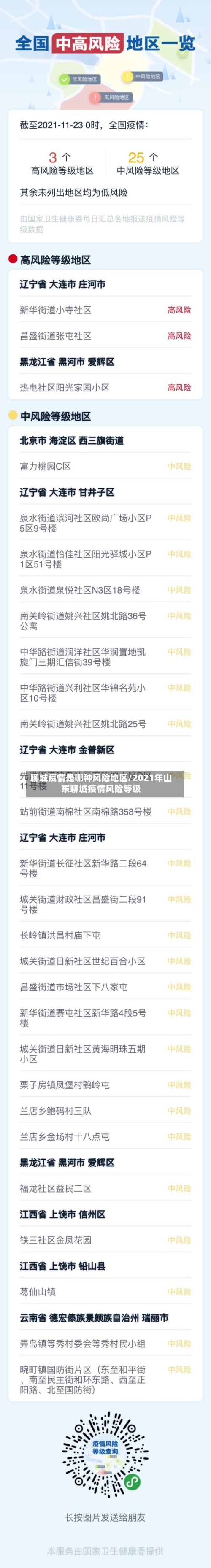 聊城疫情是哪种风险地区/2021年山东聊城疫情风险等级-第3张图片