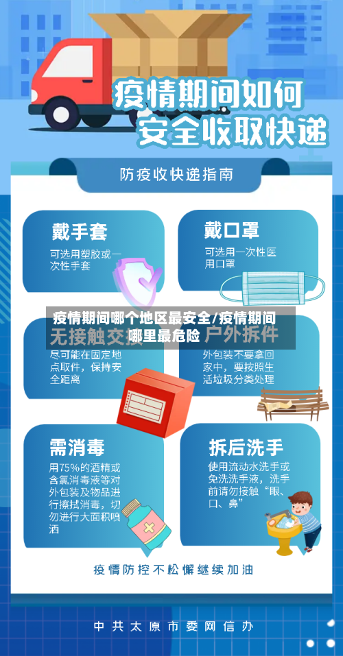 疫情期间哪个地区最安全/疫情期间哪里最危险-第3张图片