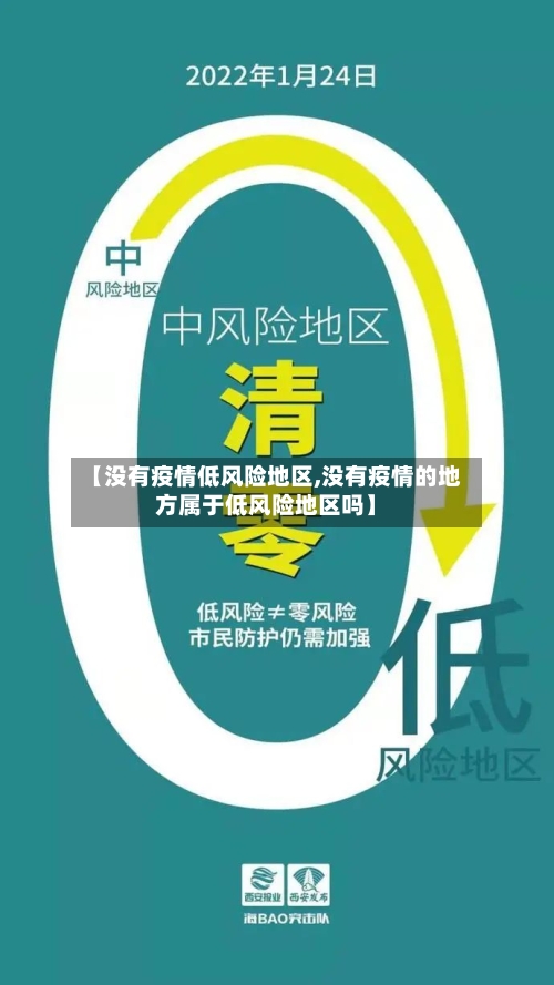 【没有疫情低风险地区,没有疫情的地方属于低风险地区吗】